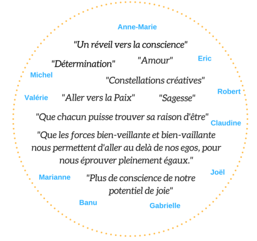 _Réveil vers la conscience_(2).png